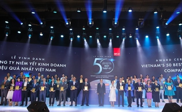 Các ngân hàng hoạt động hiệu quả hiện nay 1 Ảnh: Top các doanh nghiệp kinh doanh hiệu quả nhất Việt Nam