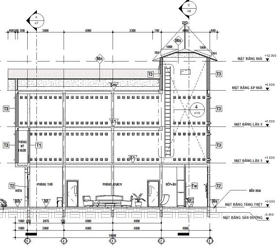 Giấy phép xây dựng nhà nuôi yến theo quy định của pháp luật 4 Giấy phép xây dựng nhà nuôi yến theo quy định của pháp luật