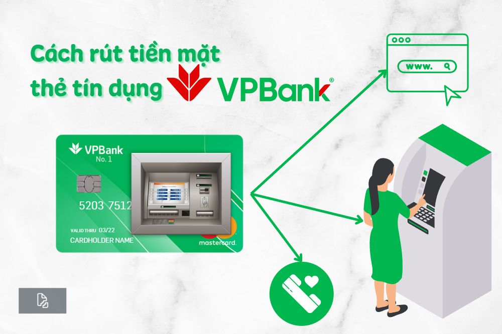 Mức phí rút tiền mặt thẻ tín dụng VPBank được tính như thế nào? 1 Mức phí rút tiền mặt thẻ tín dụng VPBank được tính như thế nào?