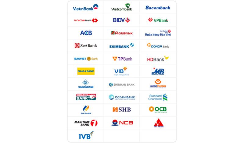 Vietcredit liên kết với ngân hàng nào? Cách rút tiền Vietcredit không cần thẻ 1 vietcredit-lien-ket-voi-ngan-hang-nao-1