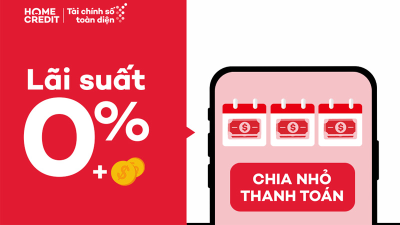 Lãi suất vay tiền Home Credit