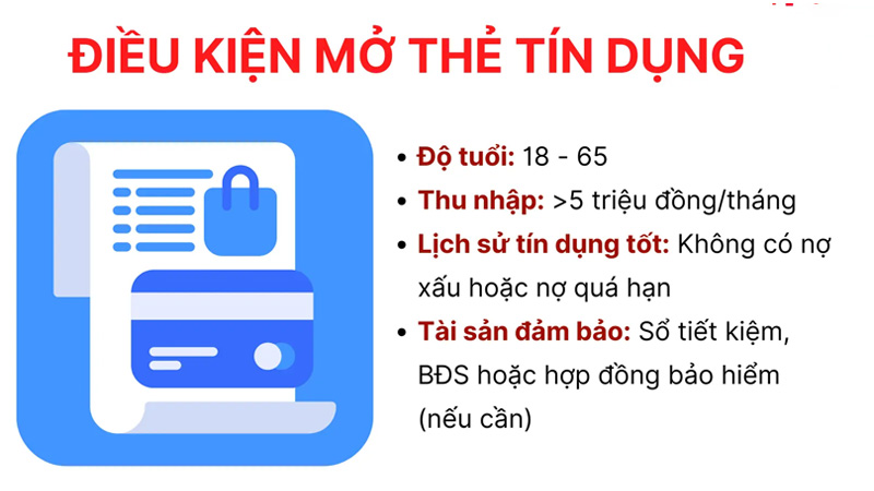 Thẻ tín dụng chính và phụ