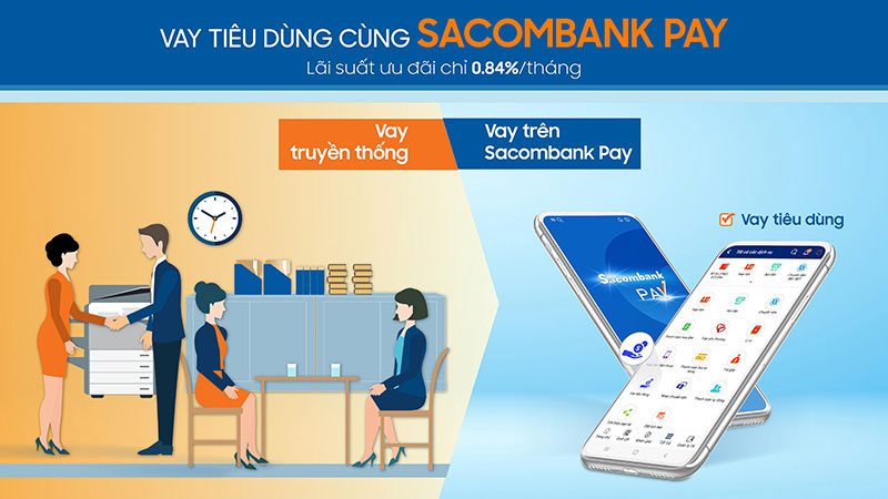 Vay tiêu dùng Sacombank Pay: điều kiện, thủ tục và cách đăng ký vay 1 Vay tiêu dùng online